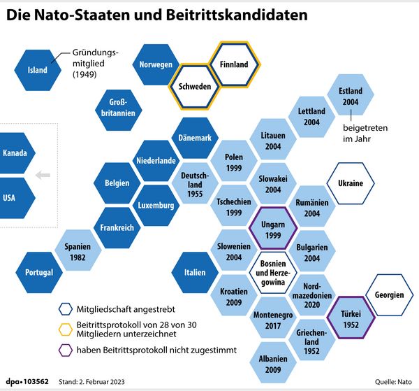 Die NATO-Staaten und Beitrittskandidaten (Stand 2.2.2023). Grafik: picture alliance/dpa/dpa Grafik | dpa-infografik GmbH 