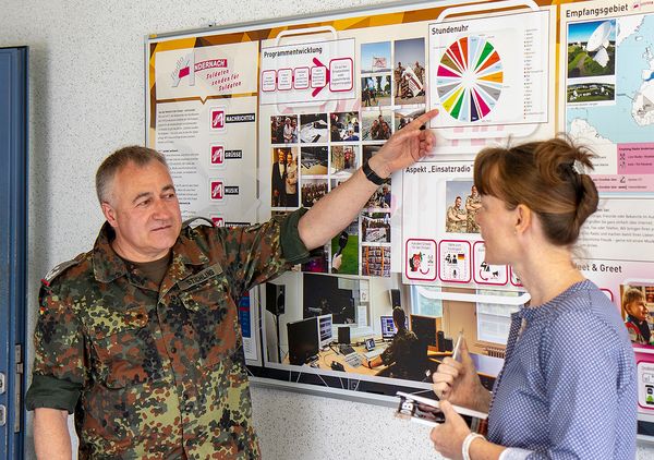 Oberstleutnant Bernd Stichling im Interview. Foto: Bundeswehr