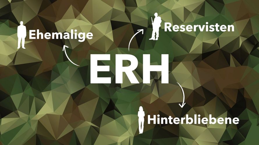 ERH – jeder Buchstabe in der Abkürzung hat eine besondere Bedeutung. Foto: DBwV/Eva Krämer