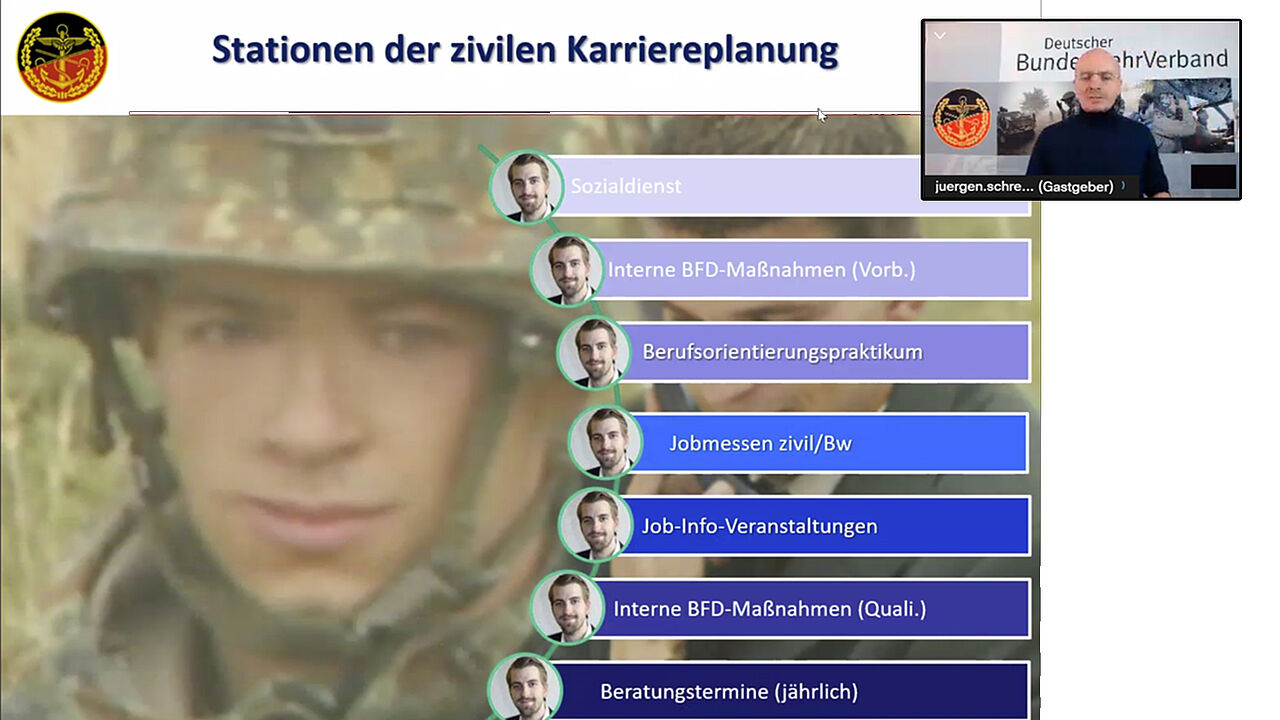 Bei der Videokonferenz geht Jürgen Schreier auf die besondere Situation der Soldaten vor dem Schritt zur zivilberuflichen Karriereplanung ein. Fotomontage: Ingo Kaminsky