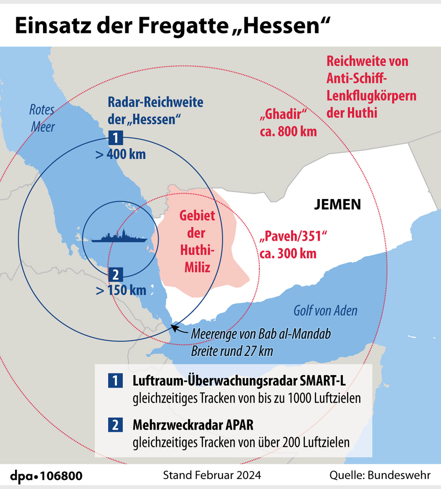 Grafik: dpa-infografik GmbH